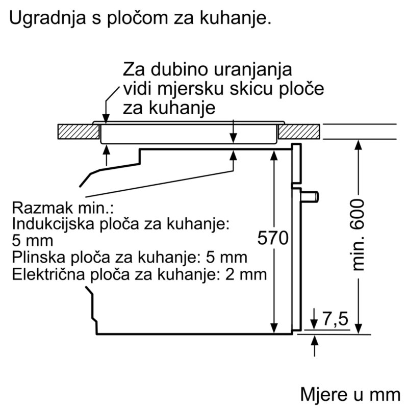 Bosch ugradbena pećnica HBA513BS1