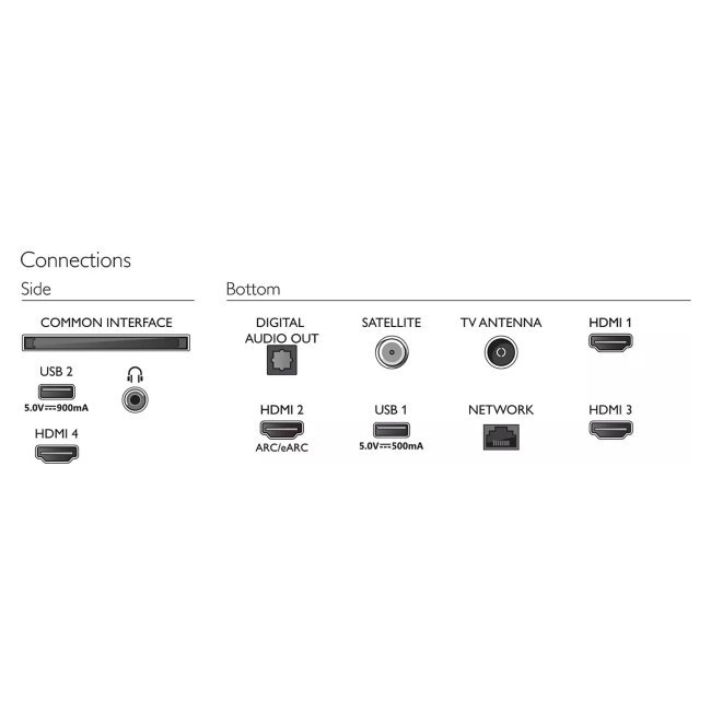 Philips LED, 4K UltraHD, Google TV, Ambilight, 55PUS8558/12
