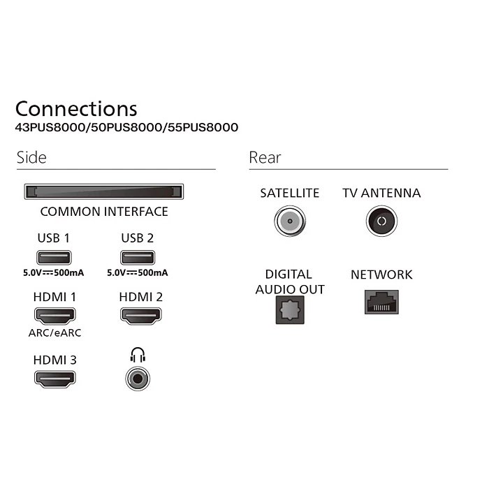 Philips 55" 4K UHD QLED Smart Ambilight TV 55PUS8400/12