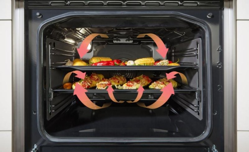 Gorenje staklokeramički štednjak GEC6A41SC
