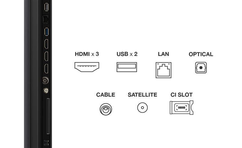 TCL 55" 4K QD-Mini LED TV 55C6KS