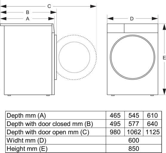 Gorenje mašina za veš WPNEI14A2SWIFI