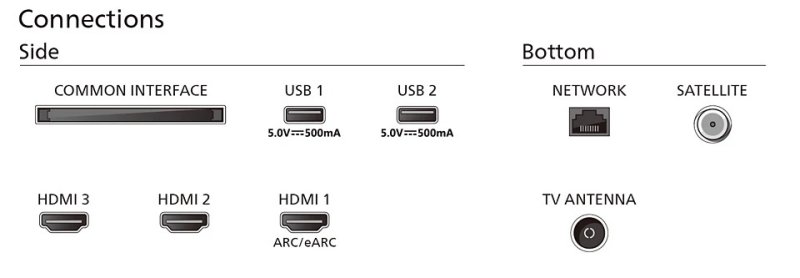 Philips LED TV 4K Smart Ambilight 55PUS8009/12